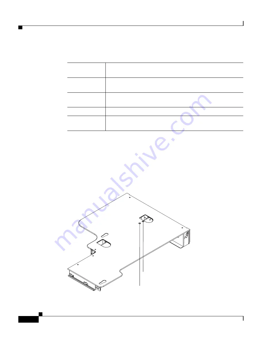 Cisco WAE-674-K9 - Wide Area Application Engine 674 Hardware Installation Manual Download Page 94