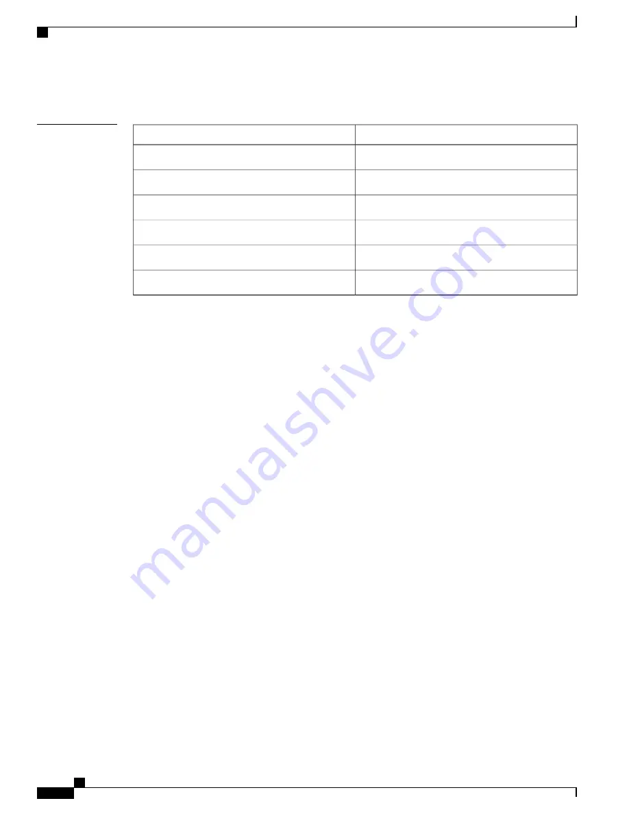 Cisco XR 12000 Reference Download Page 72