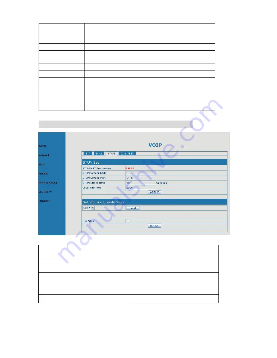 Citel C4110 Installation And User Manual Download Page 28