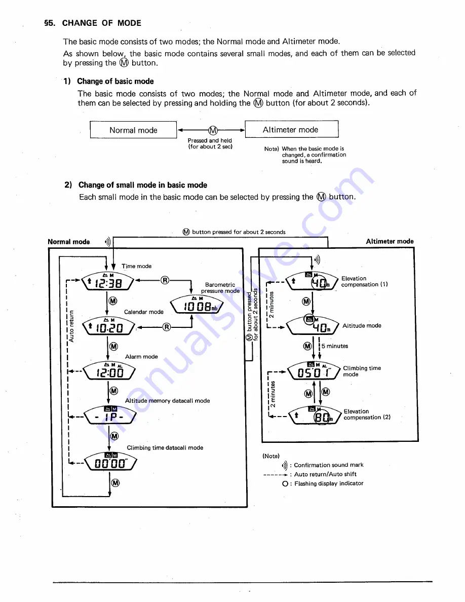 Citizen C04 Technical Information Download Page 8