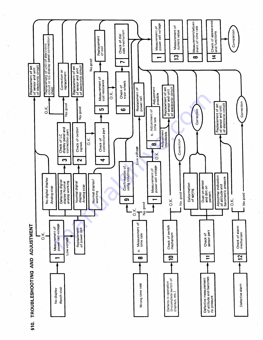 Citizen C04 Technical Information Download Page 36