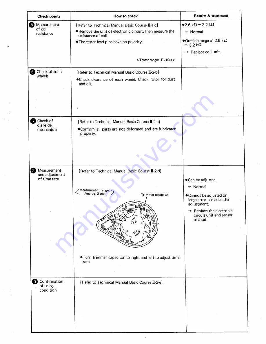 Citizen C04 Technical Information Download Page 38