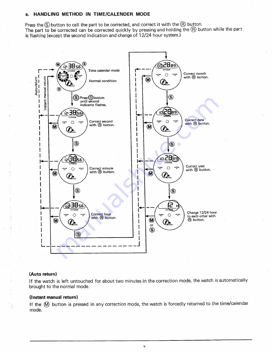 Citizen C050 Technical Information Download Page 9