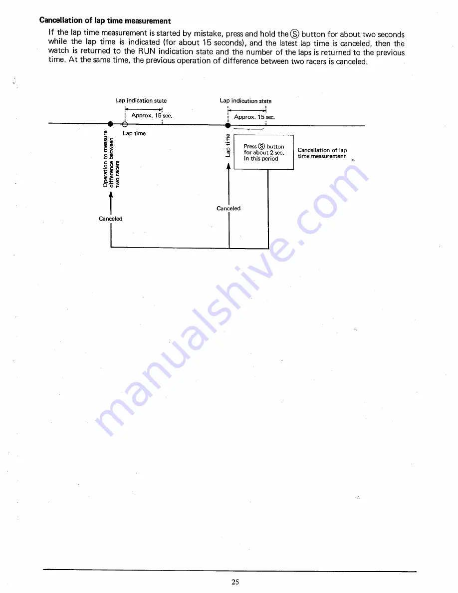 Citizen C050 Technical Information Download Page 27