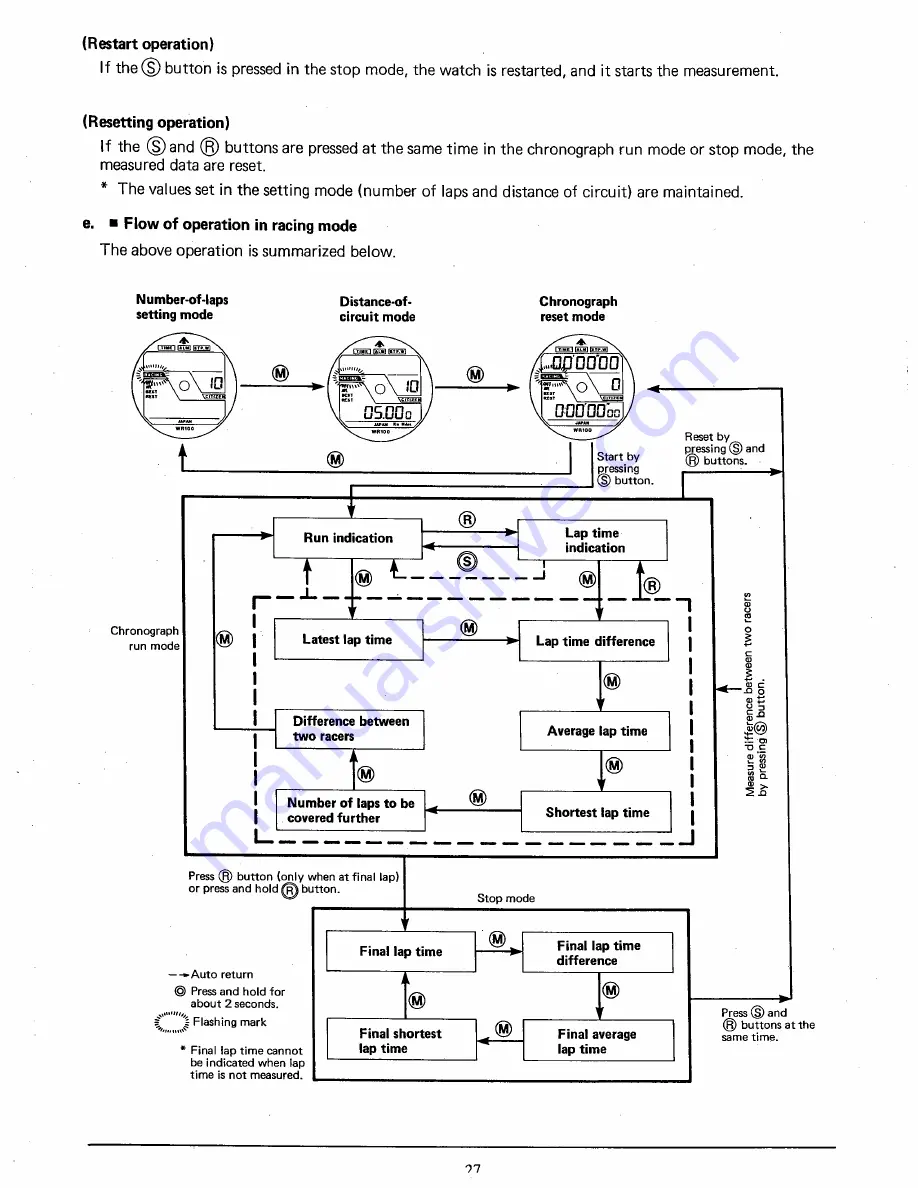 Citizen C050 Technical Information Download Page 29