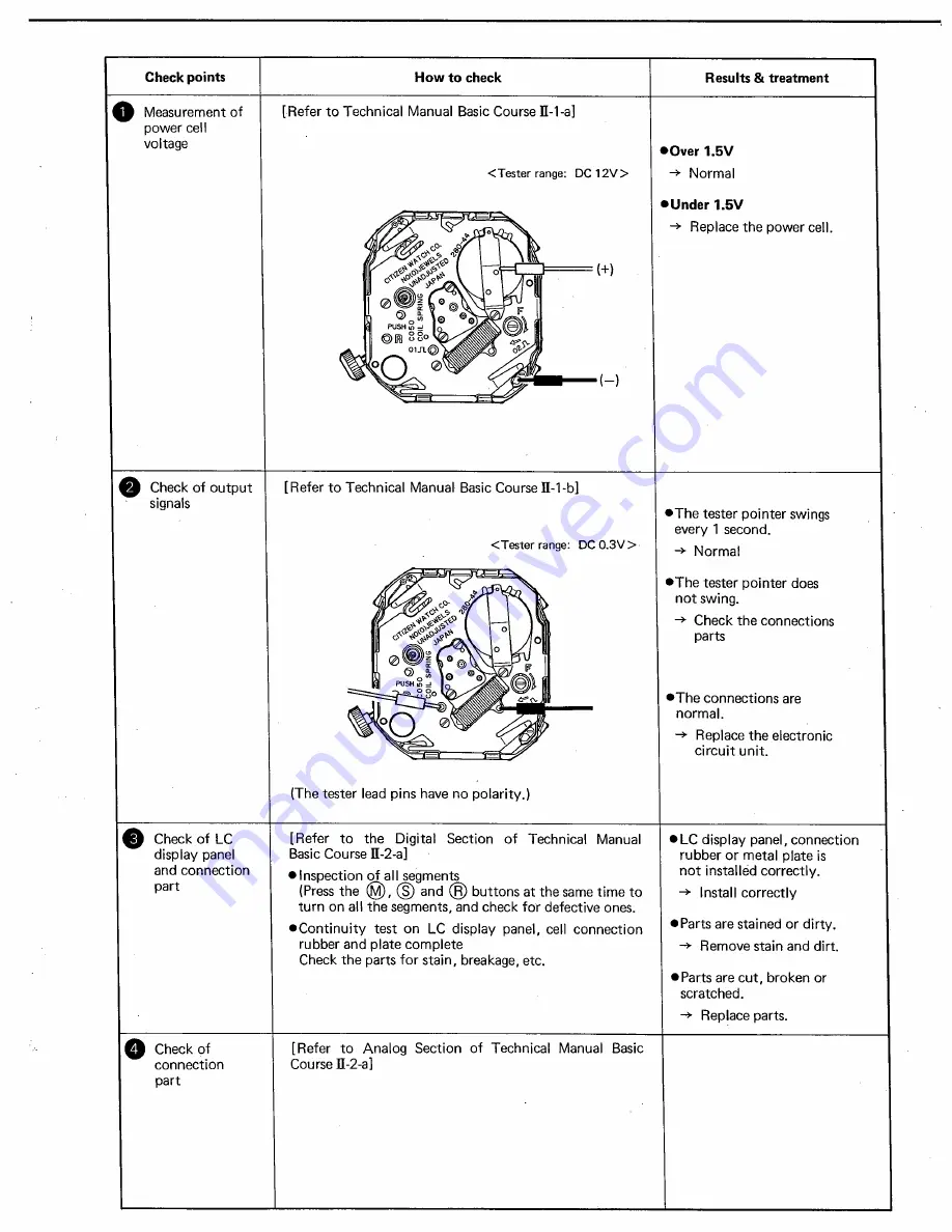 Citizen C050 Technical Information Download Page 45