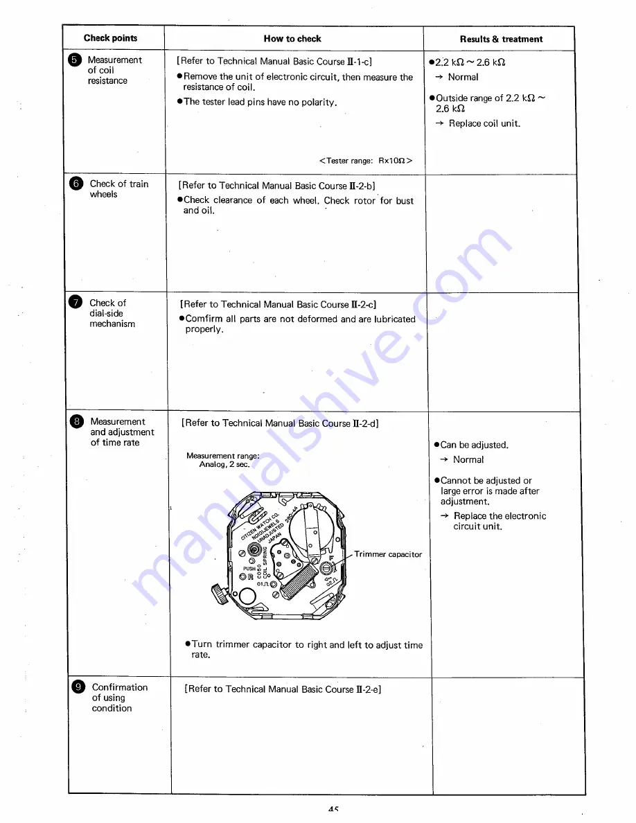 Citizen C050 Technical Information Download Page 48