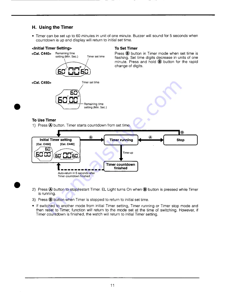 Citizen C440 Technical Information Download Page 13