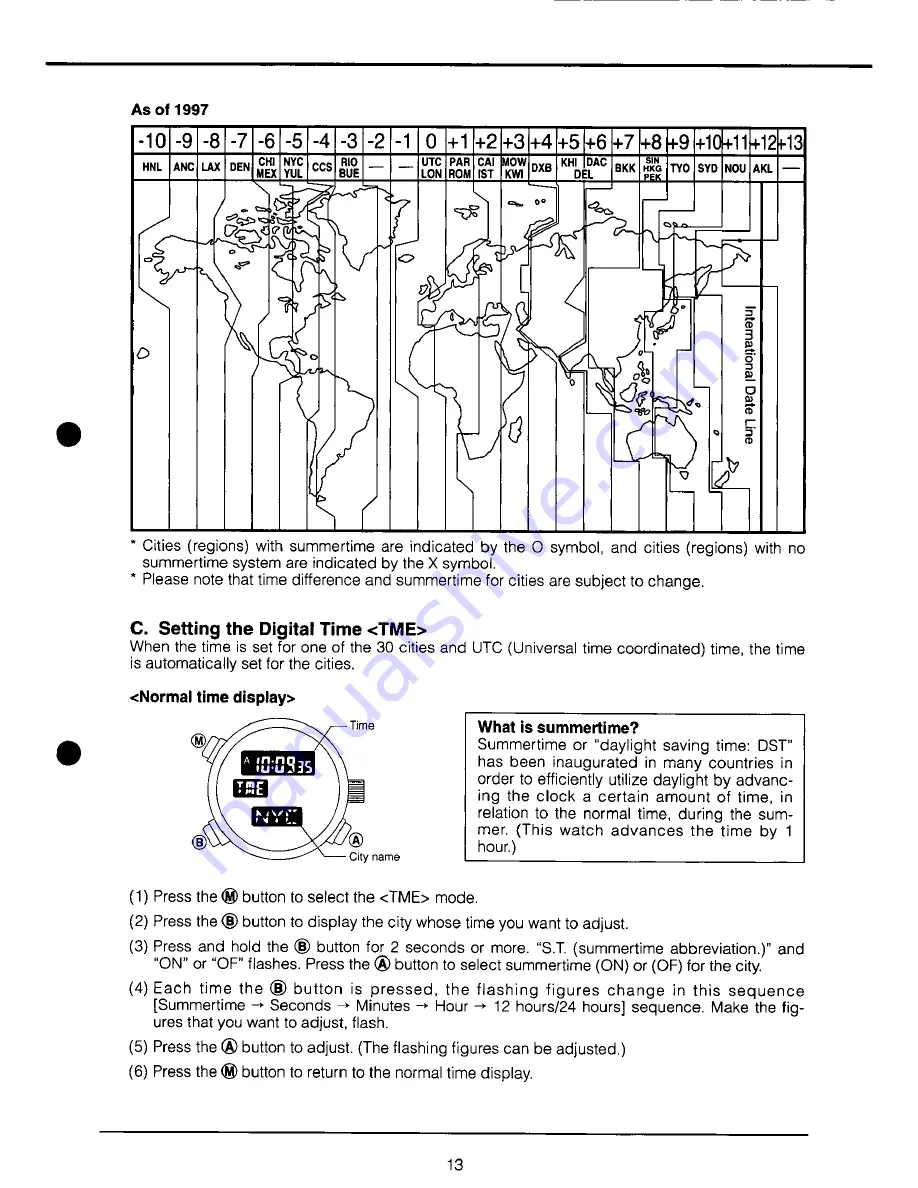 Citizen C440 Technical Information Download Page 15