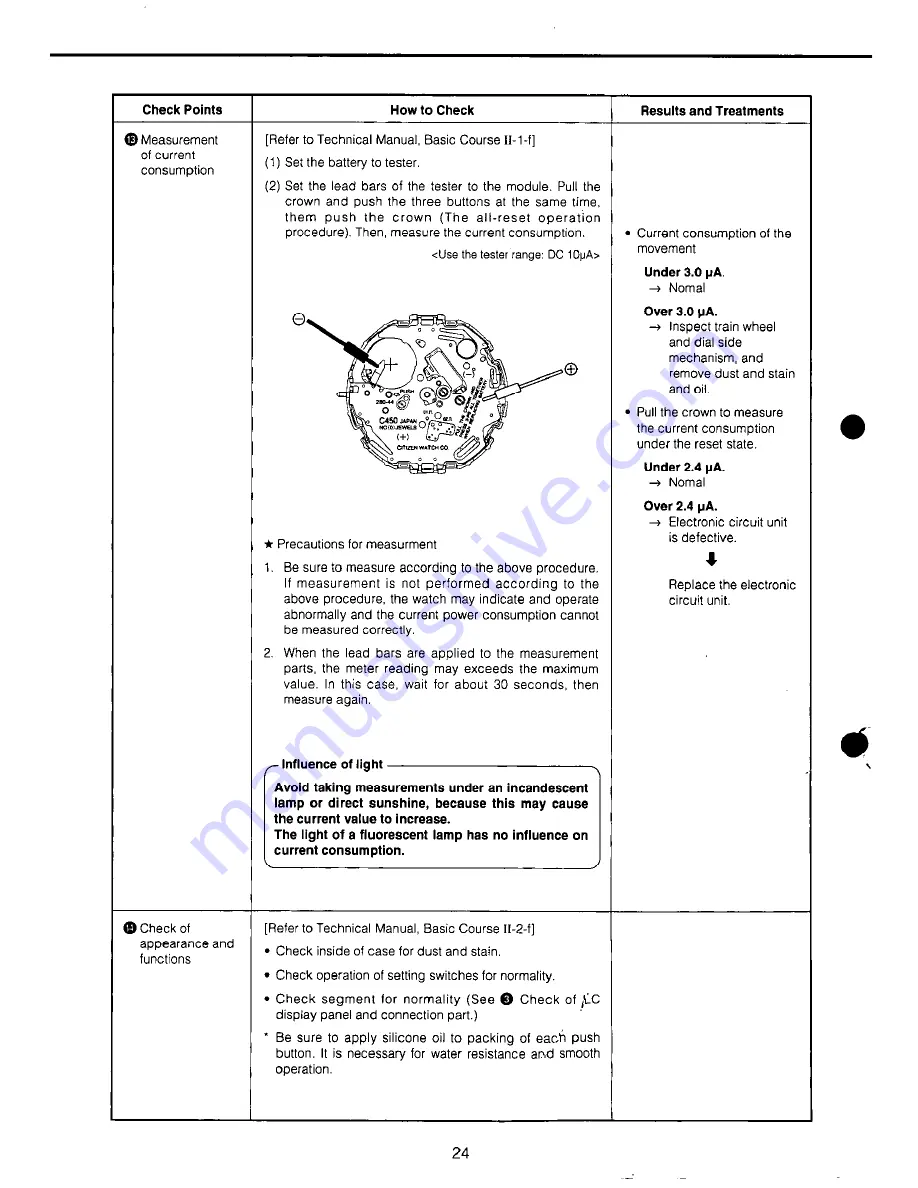 Citizen C440 Technical Information Download Page 26