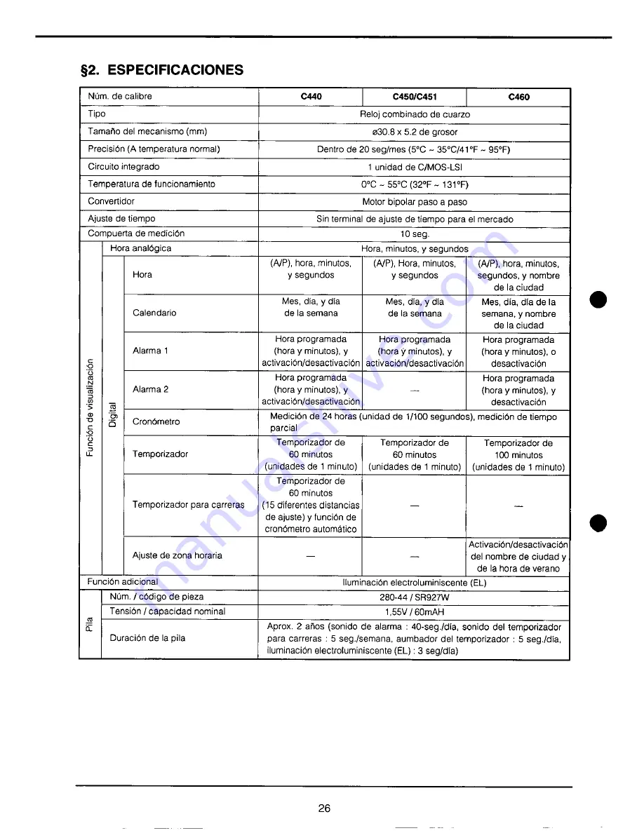 Citizen C440 Technical Information Download Page 28