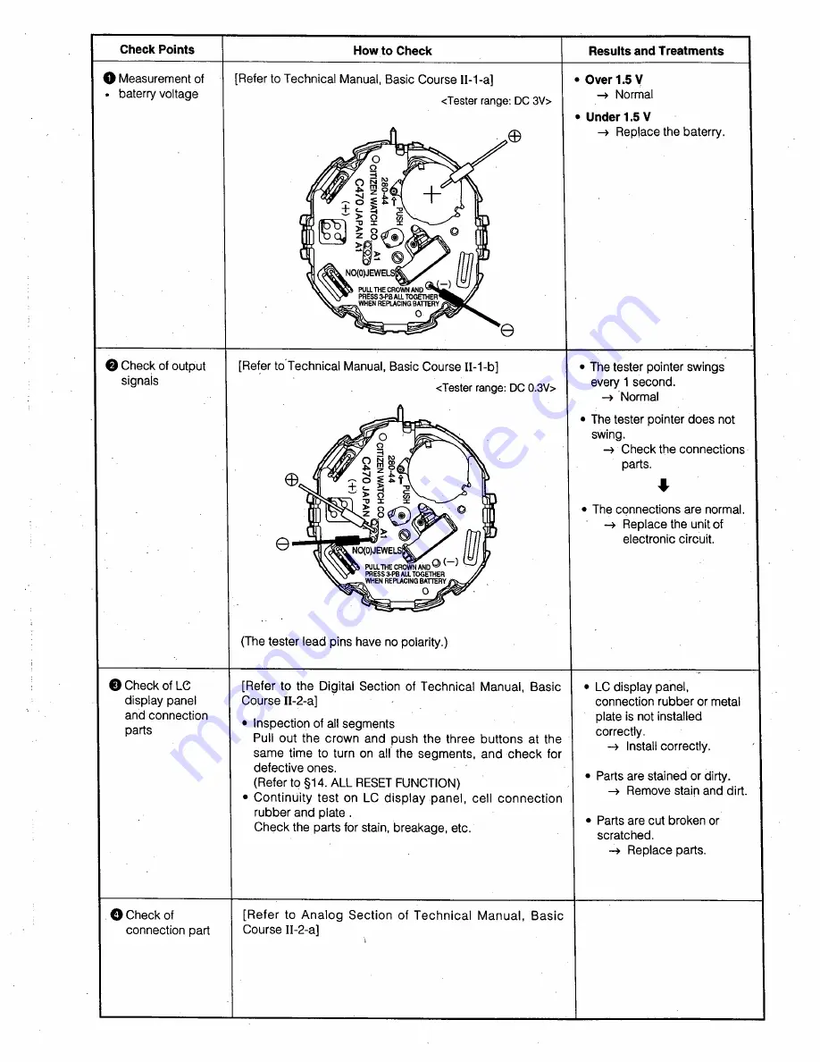 Citizen C470 Technical Information Download Page 16