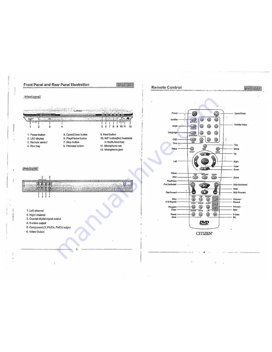 Citizen C500DVD User Manual Download Page 4