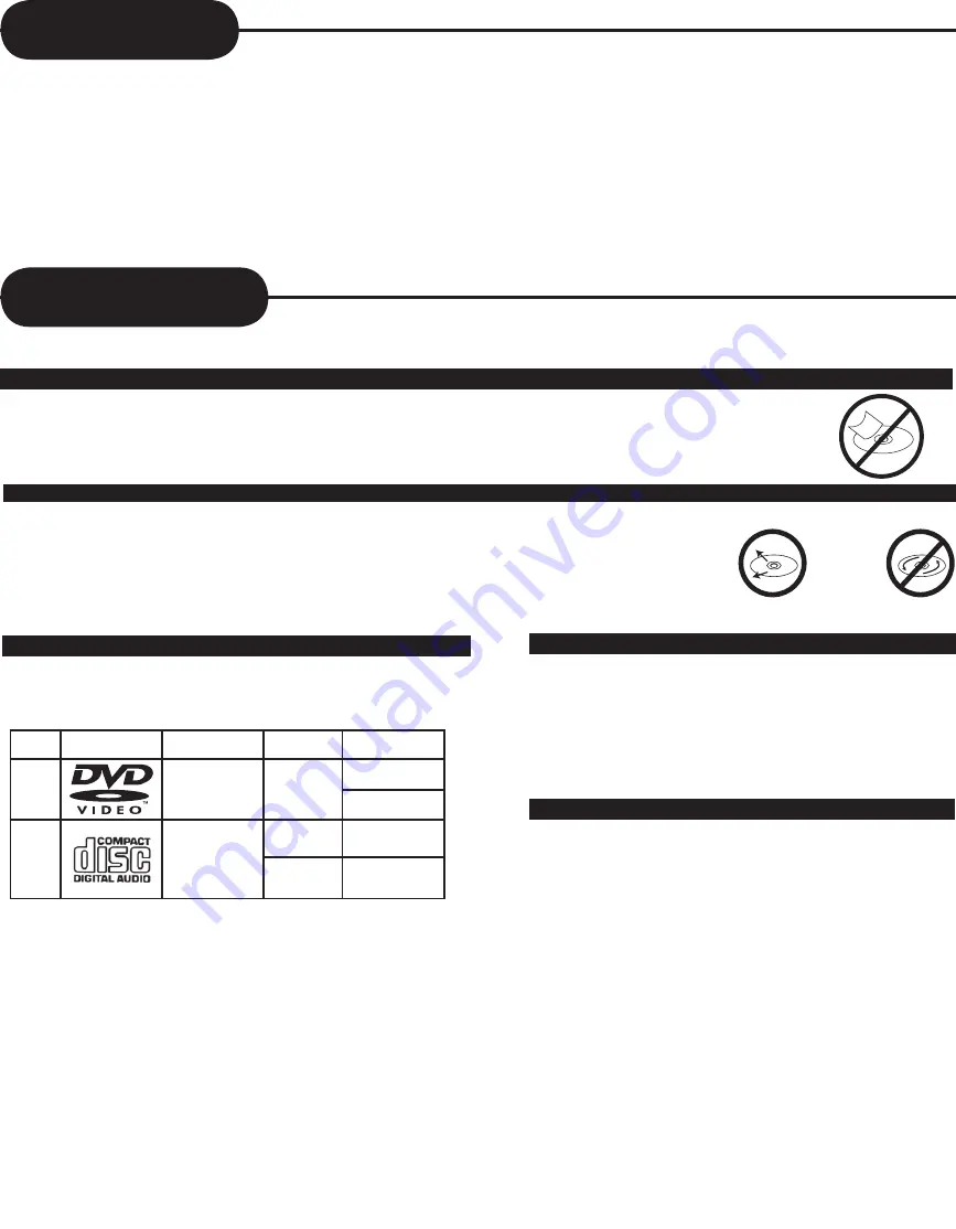 Citizen C506DVC User Manual Download Page 5