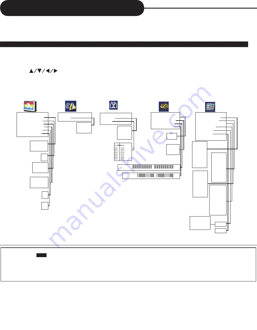 Citizen C506DVC User Manual Download Page 25