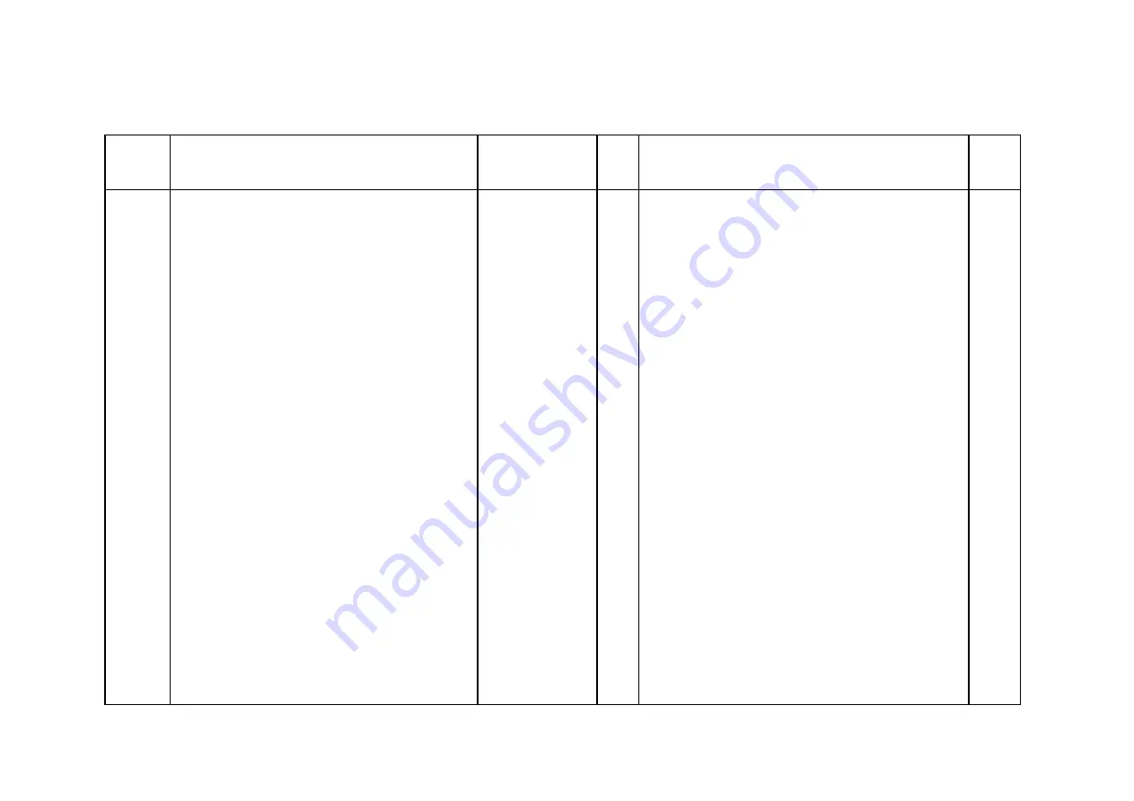 Citizen CL-E720DT Technical Manual Download Page 138