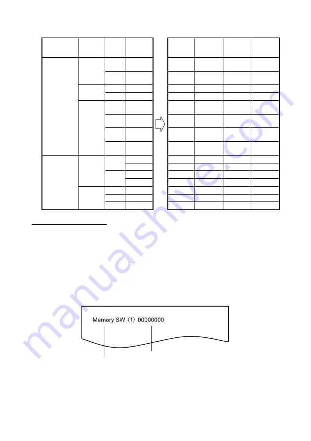 Citizen CT-S651 Type II User Manual Download Page 54