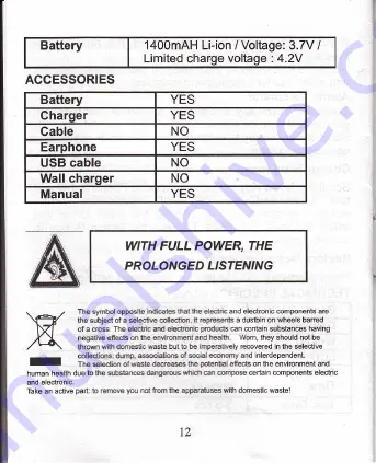 Citizen CVVB-M293-N1 Manual Download Page 7