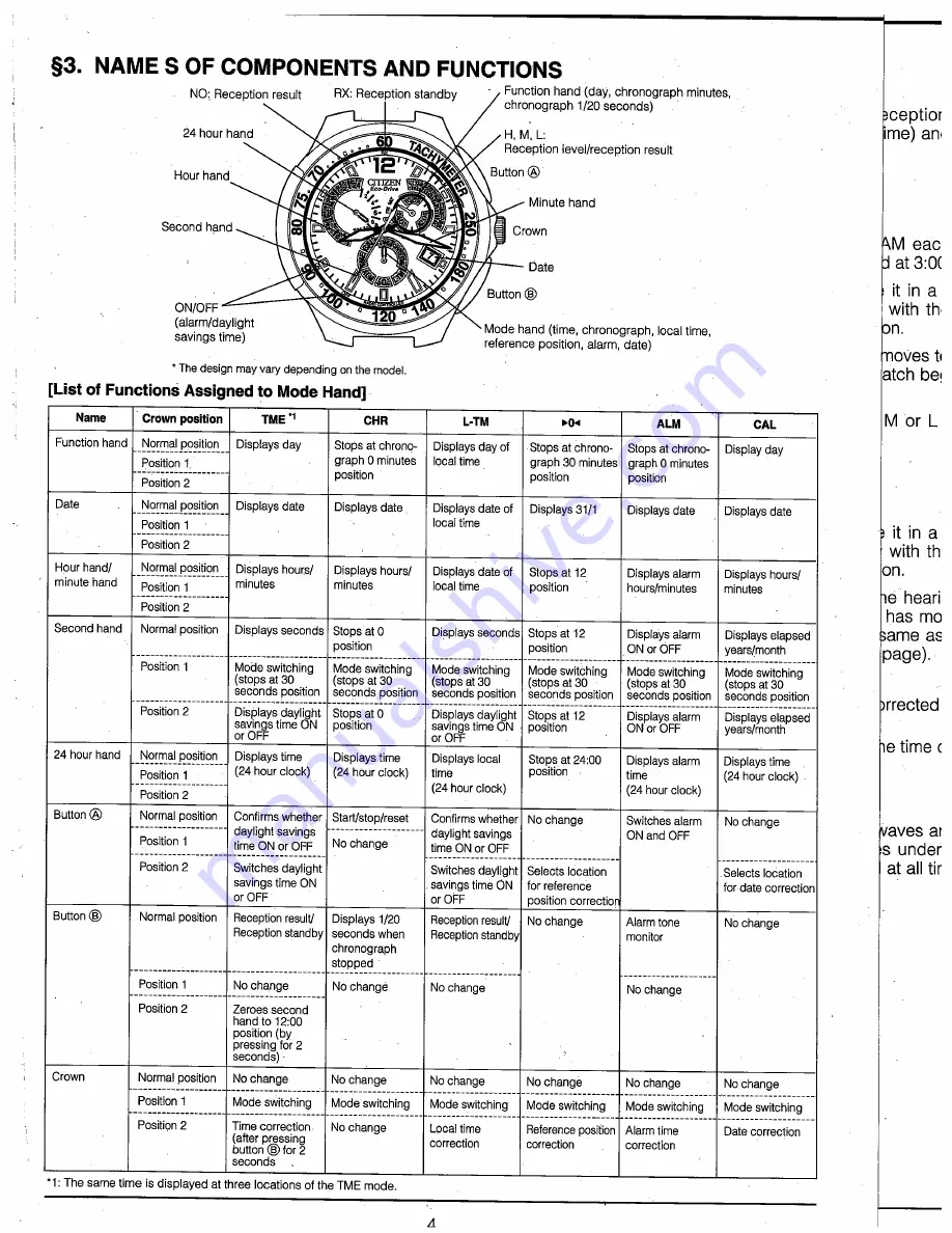 Citizen E670 Manual Download Page 5