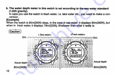 Citizen HYPER AQUALAND Instruction Manual Download Page 13