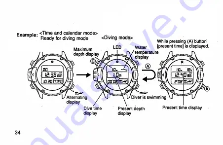 Citizen HYPER AQUALAND Instruction Manual Download Page 35