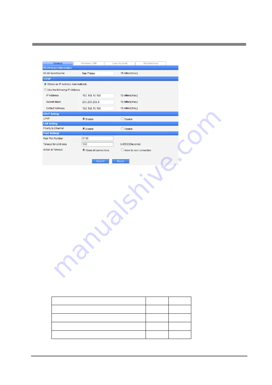 Citizen IF1-WF 2 Series User Manual Download Page 31