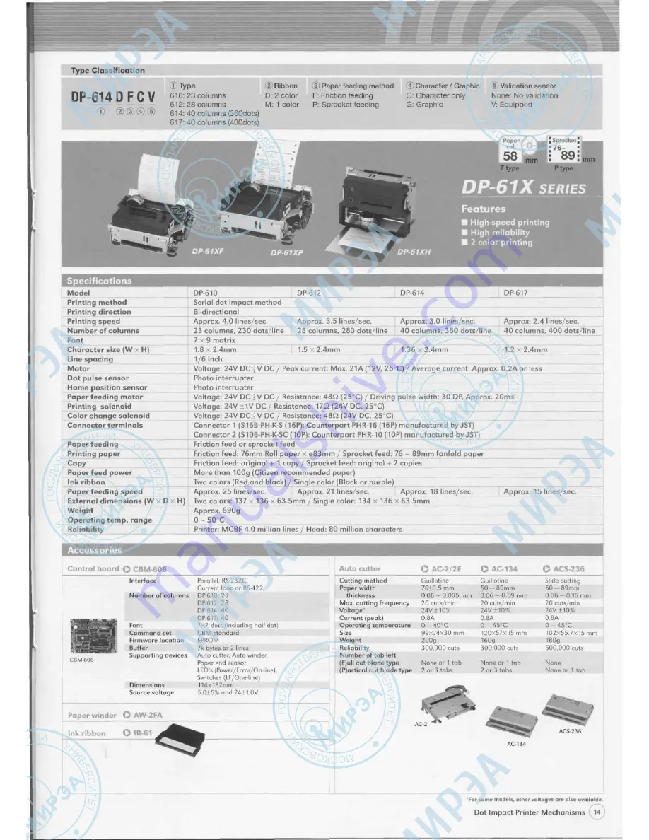 Citizen MLT-289 Product Manual Download Page 15