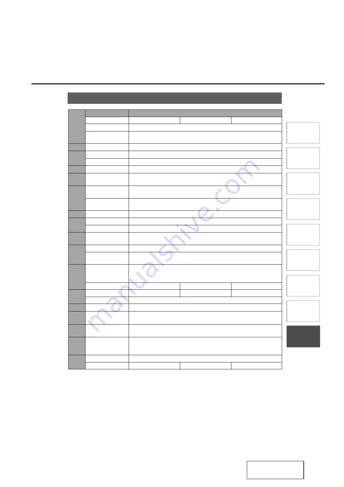 Citizen SA-CD1 Operation Manual Download Page 55