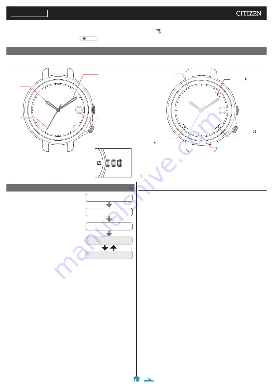 Citizen W140 Скачать руководство пользователя страница 1