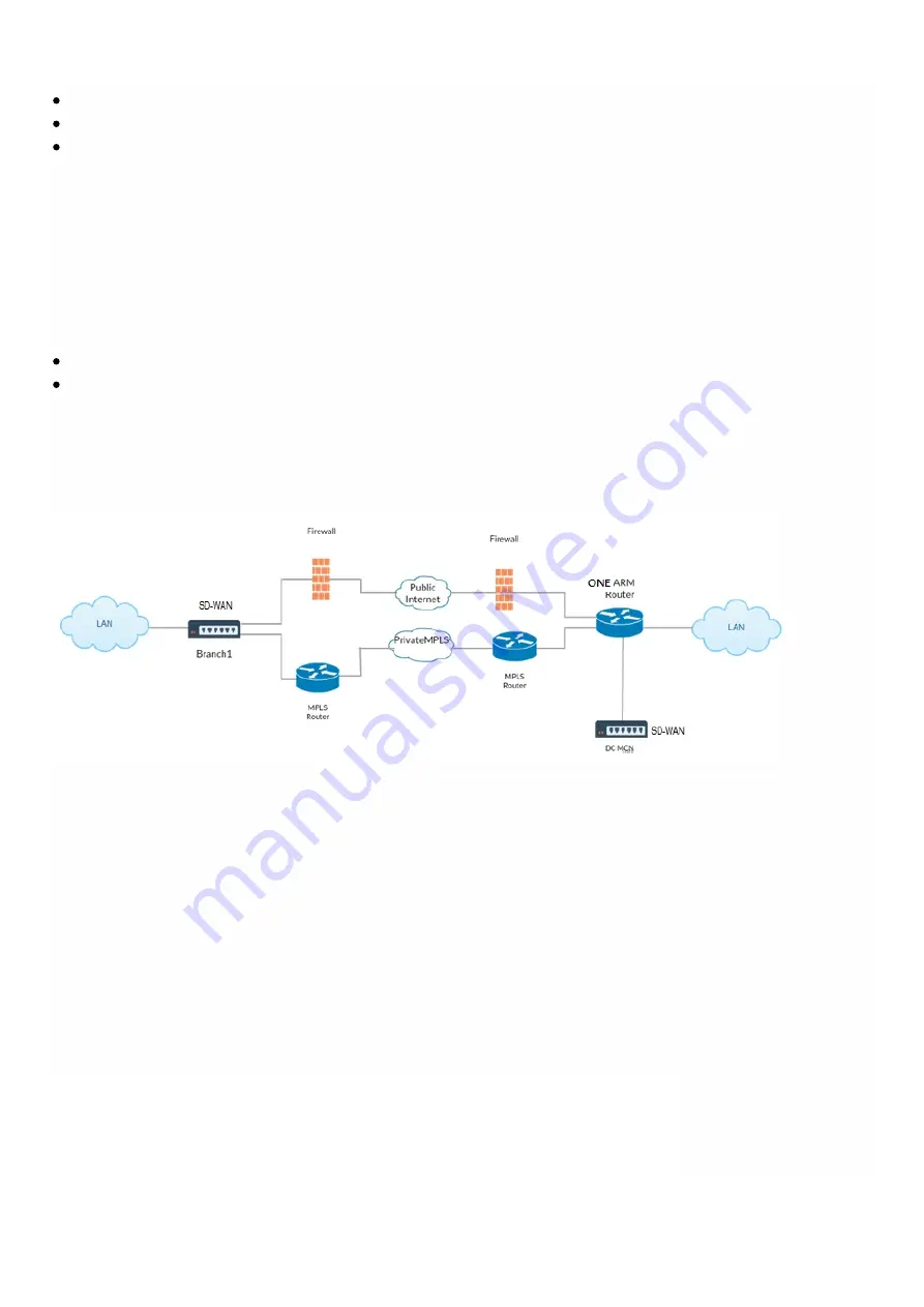 Citrix NetScaler EE Скачать руководство пользователя страница 332