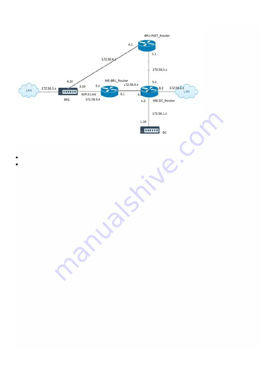 Citrix NetScaler EE Скачать руководство пользователя страница 333