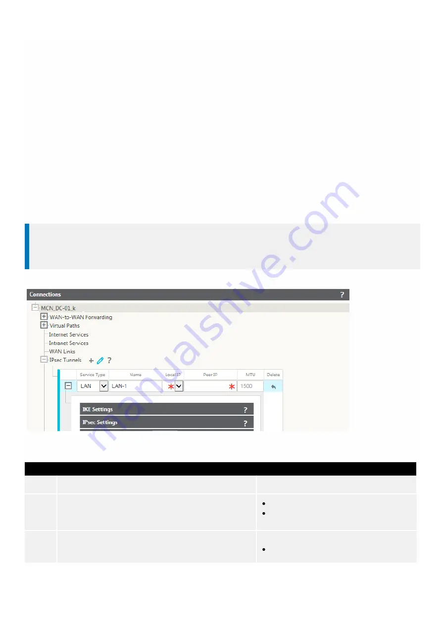 Citrix NetScaler EE Installation And Configuration Manual Download Page 345