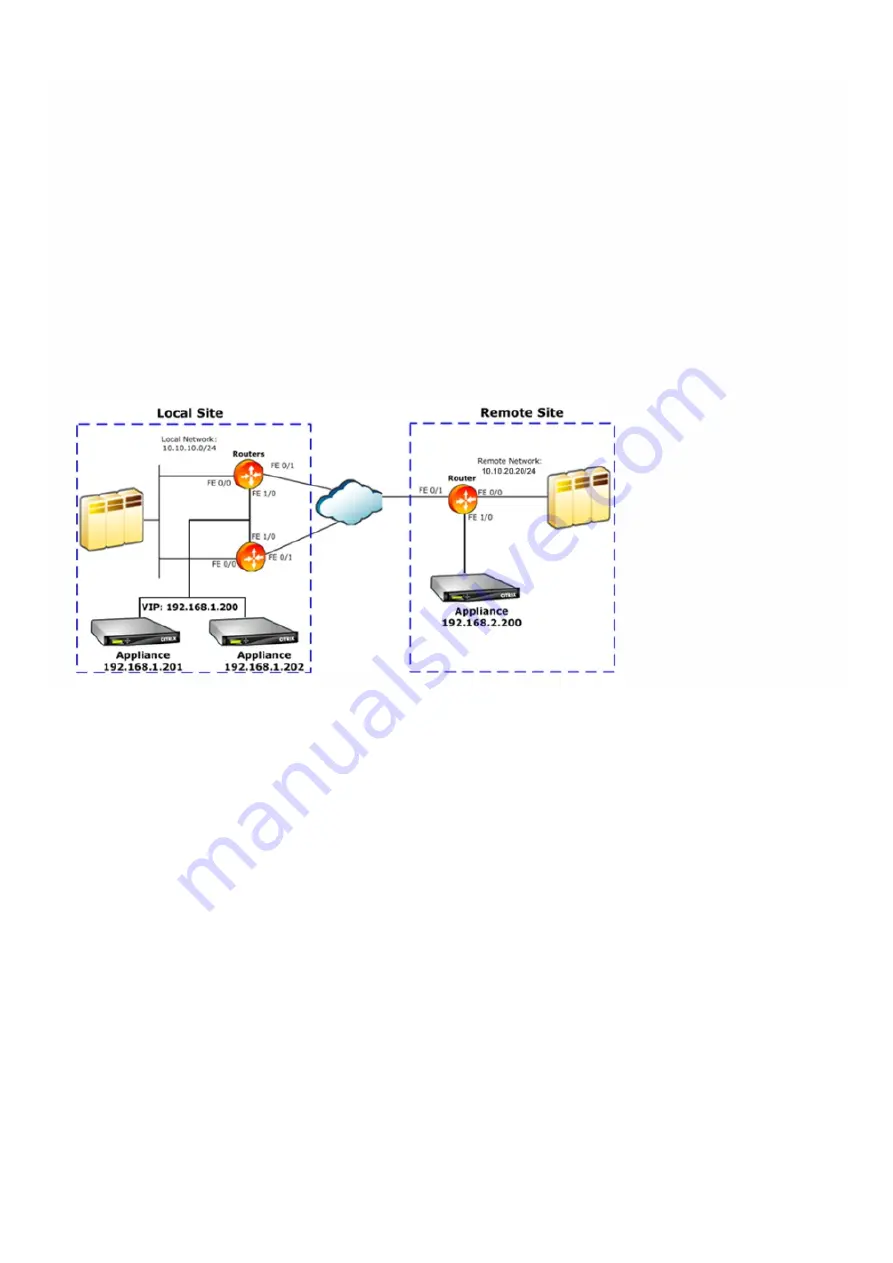 Citrix NetScaler EE Installation And Configuration Manual Download Page 476