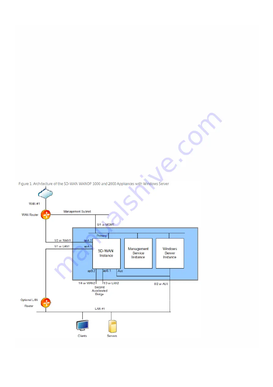 Citrix NetScaler EE Скачать руководство пользователя страница 496