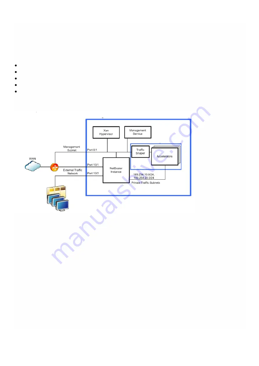 Citrix NetScaler EE Скачать руководство пользователя страница 754