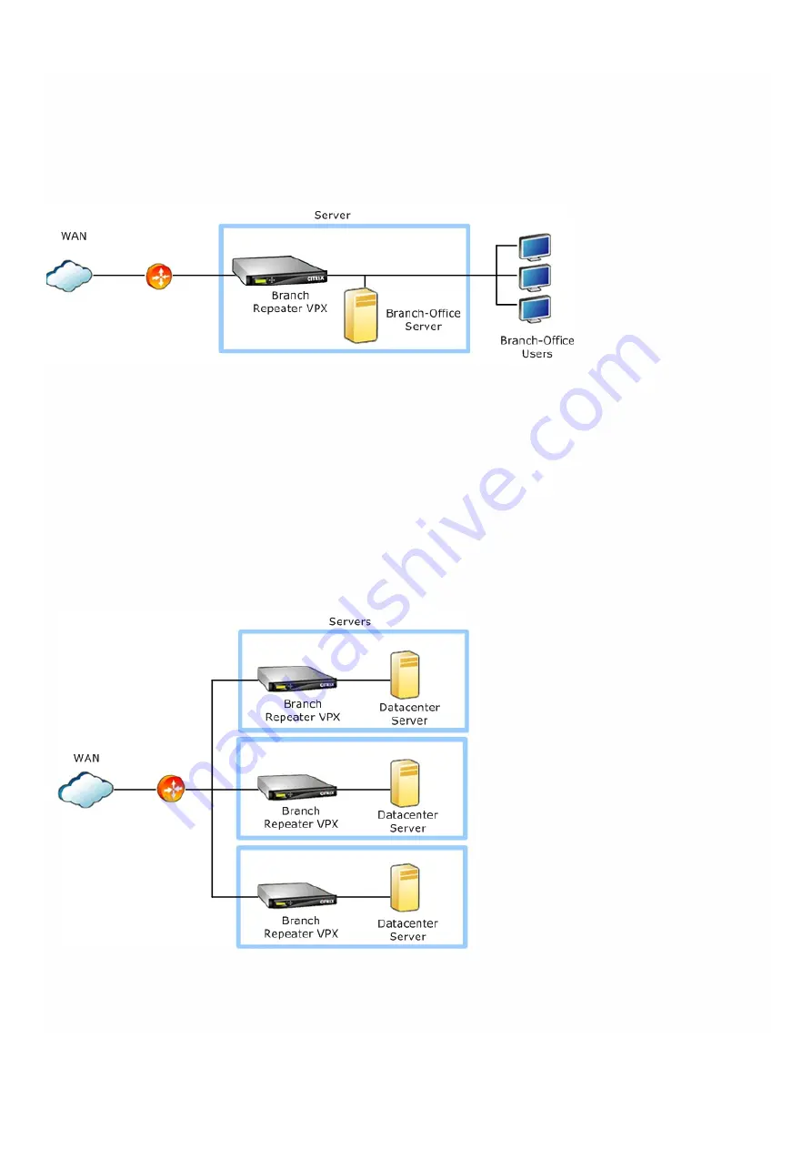 Citrix NetScaler EE Скачать руководство пользователя страница 930