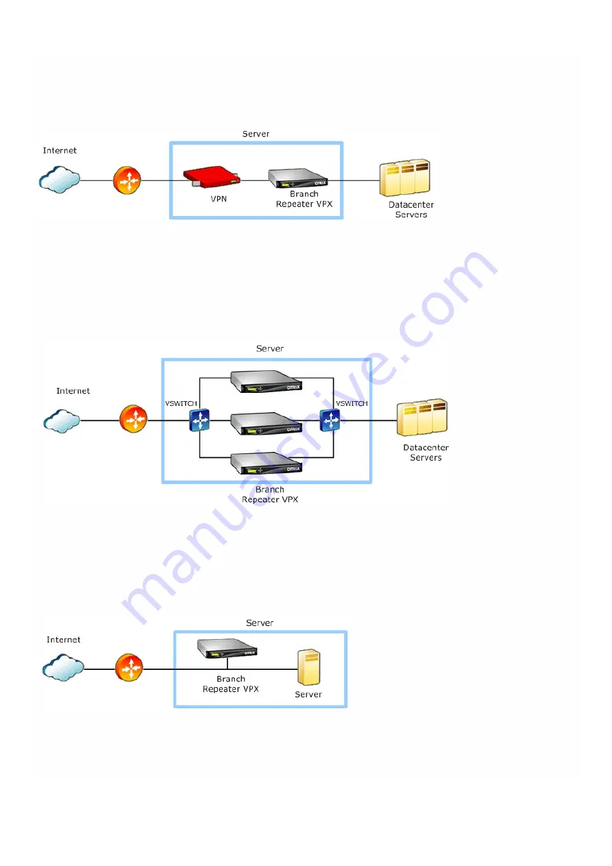 Citrix NetScaler EE Скачать руководство пользователя страница 931