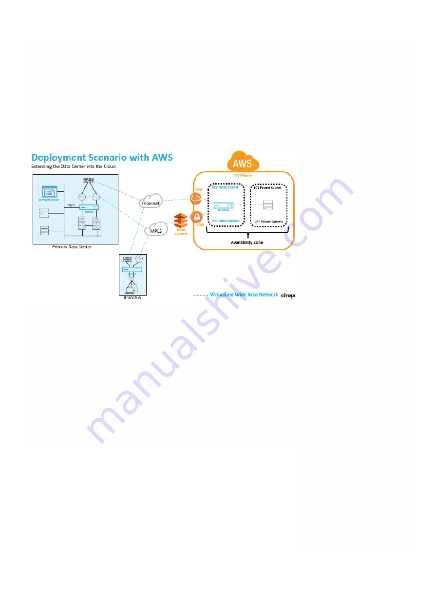 Citrix NetScaler EE Installation And Configuration Manual Download Page 969