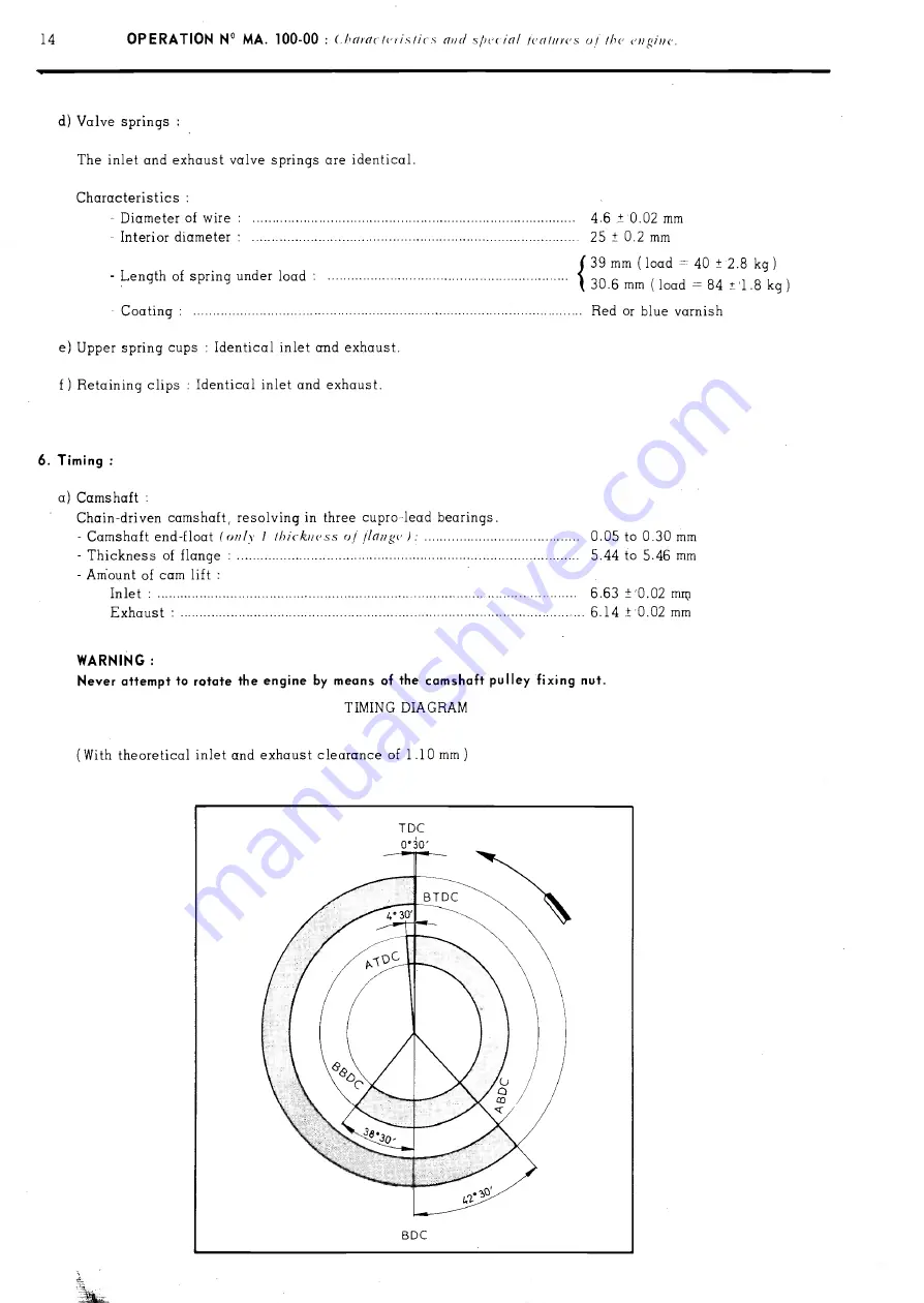 CITROEN CX Repair Manual Download Page 65