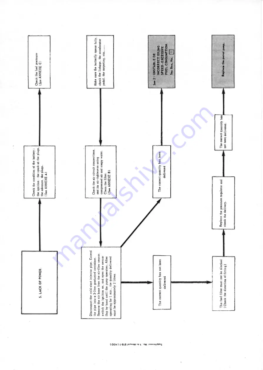 CITROEN CX Repair Manual Download Page 129