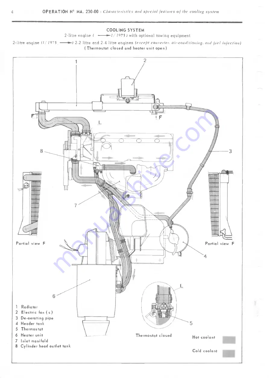 CITROEN CX Repair Manual Download Page 174