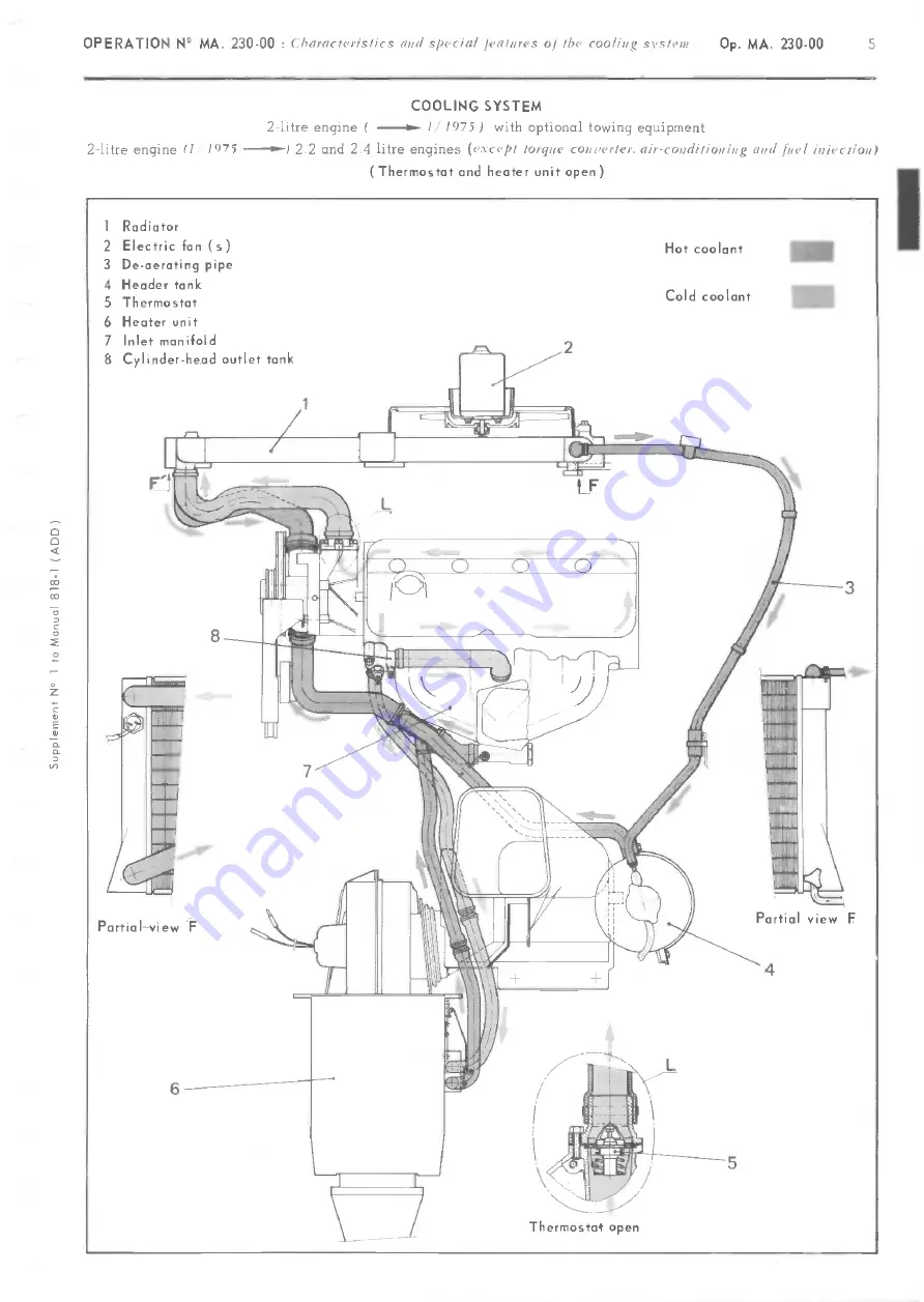 CITROEN CX Repair Manual Download Page 175