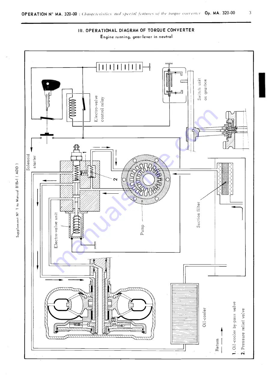 CITROEN CX Repair Manual Download Page 187