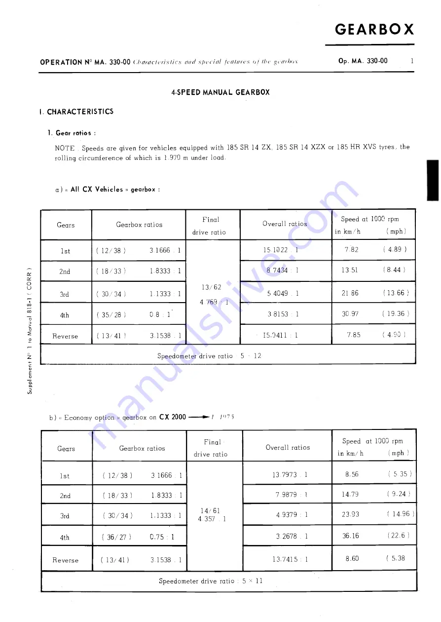 CITROEN CX Repair Manual Download Page 190