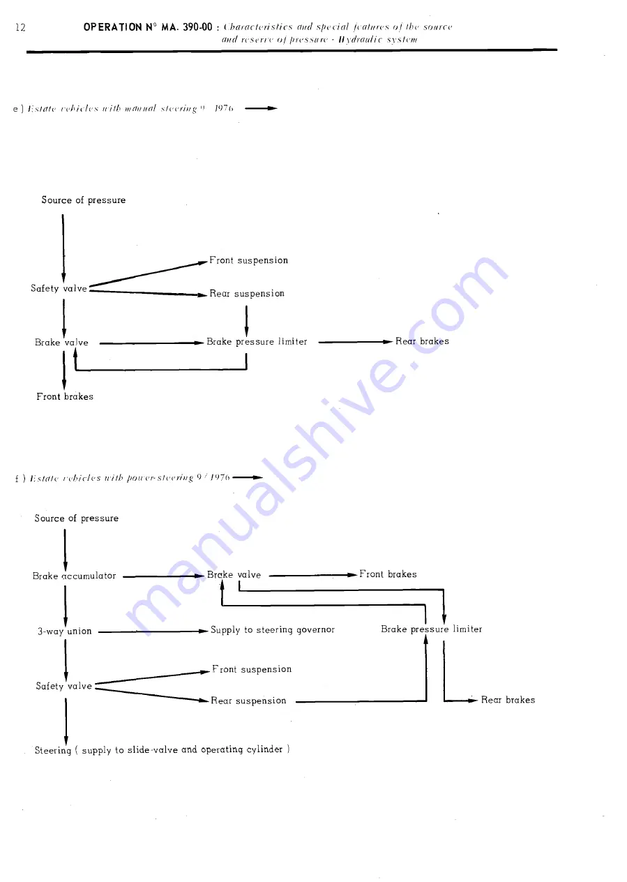 CITROEN CX Repair Manual Download Page 220