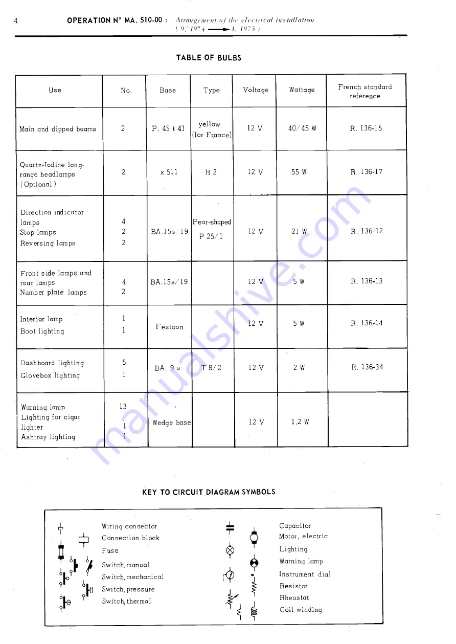 CITROEN CX Repair Manual Download Page 293