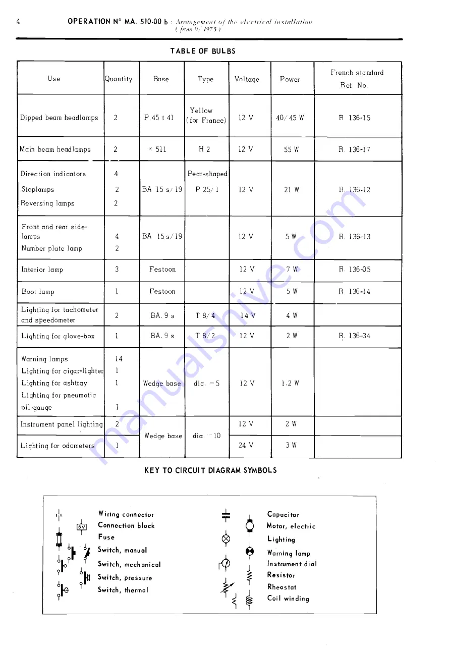 CITROEN CX Repair Manual Download Page 309