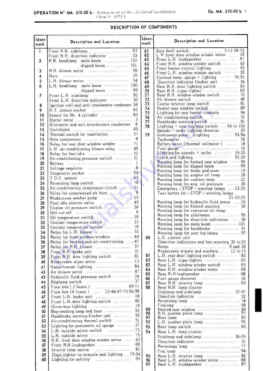 CITROEN CX Repair Manual Download Page 316