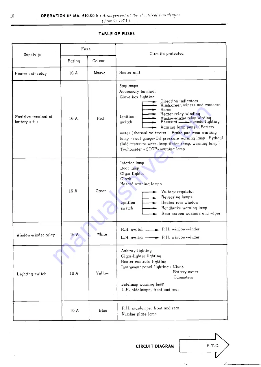 CITROEN CX Repair Manual Download Page 321