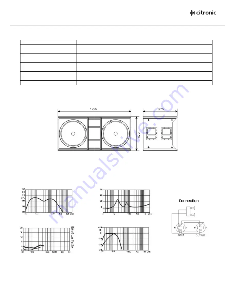 Citronic CX-1000B User Manual Download Page 2